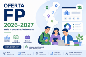 Oferta de FP 2026-2027 en la Comunitat Valenciana